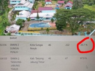 SULINGJAR di SMKN 2 Sungai Penuh Tahun Ini Turun Drastis