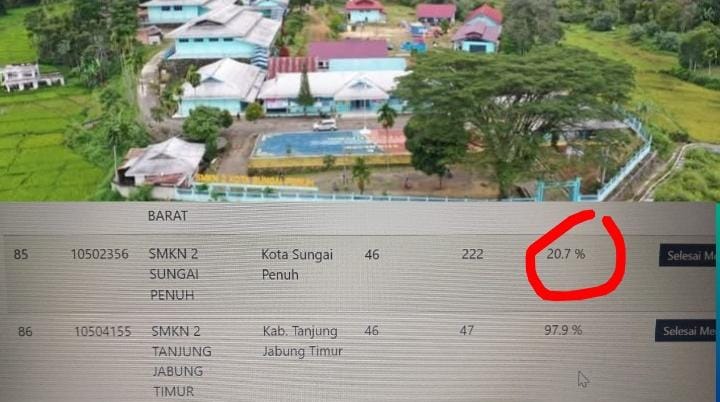 SULINGJAR di SMKN 2 Sungai Penuh Tahun Ini Turun Drastis