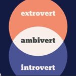 Kenali Ambivert: Kepribadian di Antara Introvert dan Ekstrovert