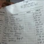 Begini Fakta Kasus Getok Harga Rp16 Juta di Labuan Bajo