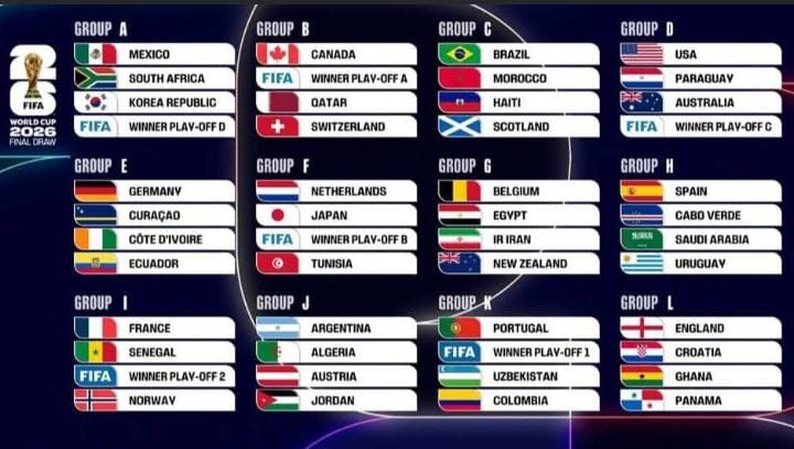 Hasil Drawing Piala Dunia 2026: Minim Grup Neraka, Ini Pembagian Grup Lengkap