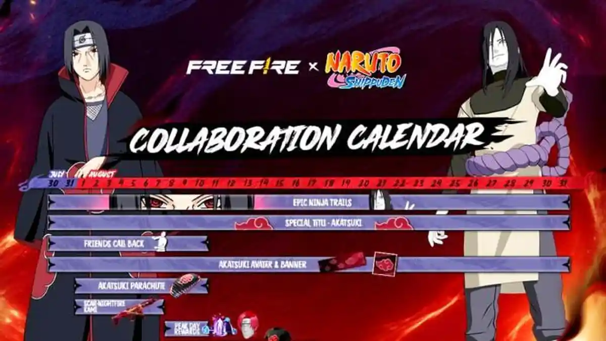 Kode Redeem FF Terbaru 5 Januari 2025: Klaim Diamond & Skin Gratis Hari Ini