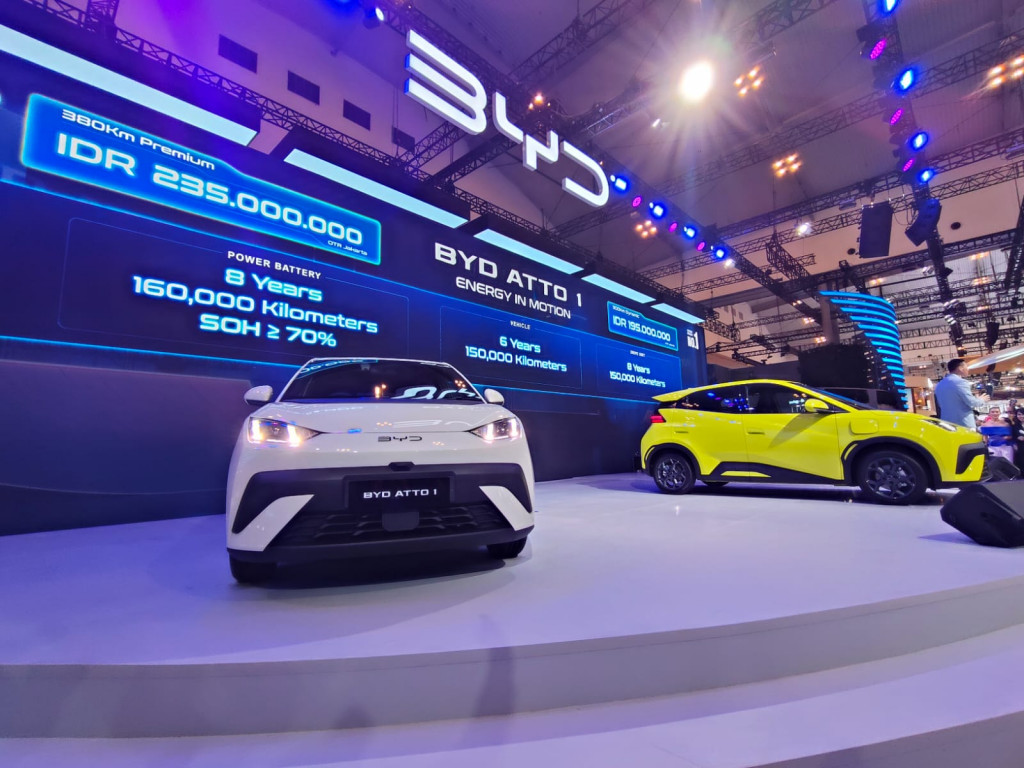 Mobil Listrik Murah Rp200 Jutaan, Ini 6 Pilihan Terbaik 2026