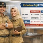 Inilah Perbedaan Gaji PPPK Penuh Waktu dan Paruh Waktu 2026