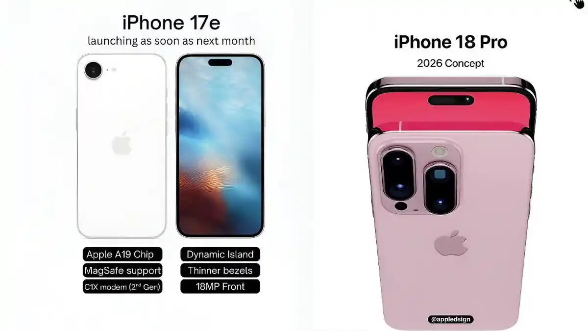 iPhone 17e & iPhone 18 Pro: Bocoran Fitur, Harga & Tanggal Rilis