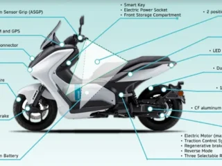 Motor Listrik Terbaik untuk Mudik Lebaran 2026: Irit, Jarak Jauh, Fast Charging