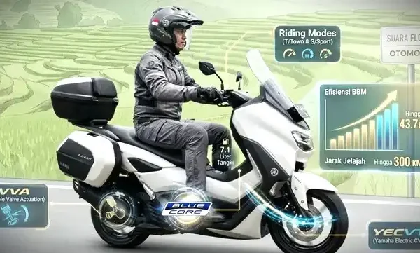 Yamaha NMAX Turbo 2026: Irit BBM, Performa Tetap Maksimal