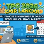 TPG 2026 Cair Lancar, Guru Wajib Sinkronisasi Dapodik Sebelum Validasi Maret