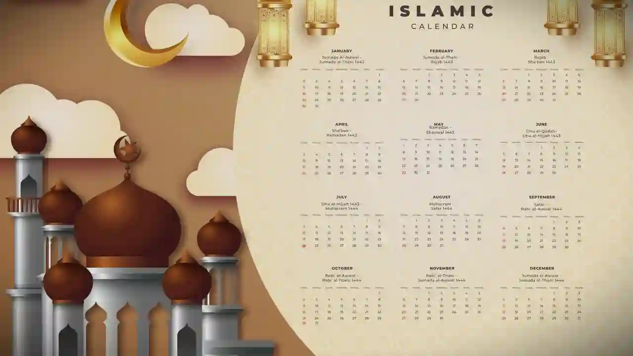 Bulan Setelah Syawal Adalah Zulkaidah, Ini Penjelasannya