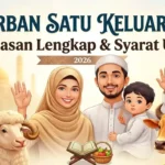 Hukum Kurban Satu Keluarga: Sahkah? Simak Penjelasan Lengkap Ulama