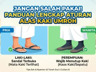 Aturan Alas Kaki Umroh: Panduan Lengkap Agar Ibadah Sah & Nyaman