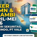 Peluang Karir BUMN 2026: Lulusan S1 Jambi Segera Merapat