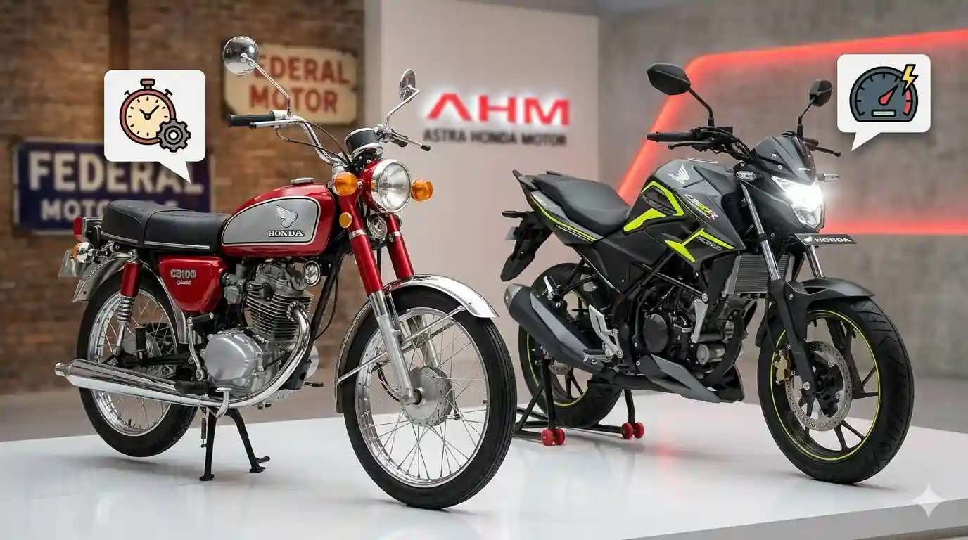 Daftar Harga Honda CB: Dari Legenda Klasik hingga Performa Modern