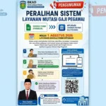 BKAD Sungai Penuh Hentikan Google Form, Mutasi Gaji Pegawai Kini Pakai Aplikasi Khusus