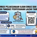 Syarat dan Cara Daftar Ujian Dinas & Penyesuaian Ijazah ASN Sungai Penuh 2026