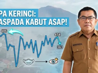 Kerinci Diselimuti Kabut Asap, Hermendizal: Angka Penderita ISPA Justru Menurun