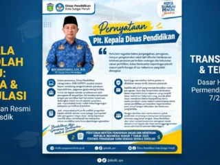 Dinas Pendidikan Sungai Penuh Tegaskan Mutasi Kepala Sekolah Sesuai Aturan Permendikdasmen 7/2025