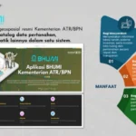 Mengenal Bhumi ATR/BPN, Cara Menelusuri Informasi Pertanahan Lewat Peta Digital