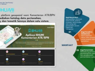 Mengenal Bhumi ATR/BPN, Cara Menelusuri Informasi Pertanahan Lewat Peta Digital