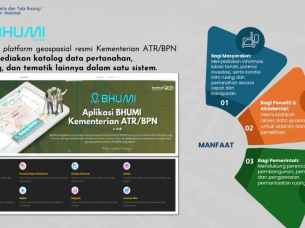 Mengenal Bhumi ATR/BPN, Cara Menelusuri Informasi Pertanahan Lewat Peta Digital